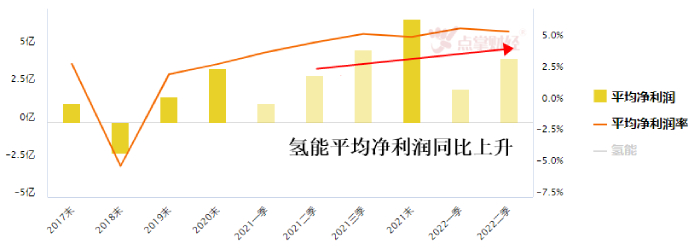 东华能源联手核电巨头，千亿投资打造零碳产业园！