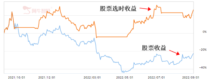 东华能源联手核电巨头，千亿投资打造零碳产业园！