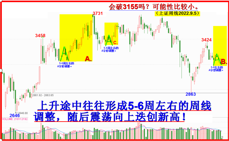 绿字A形千斤顶，抗压支撑巧博大！