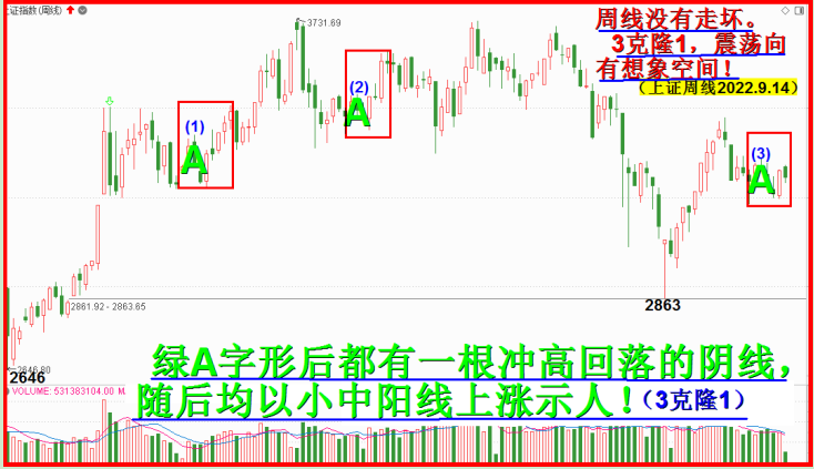 绿字A形千斤顶，抗压支撑巧博大！