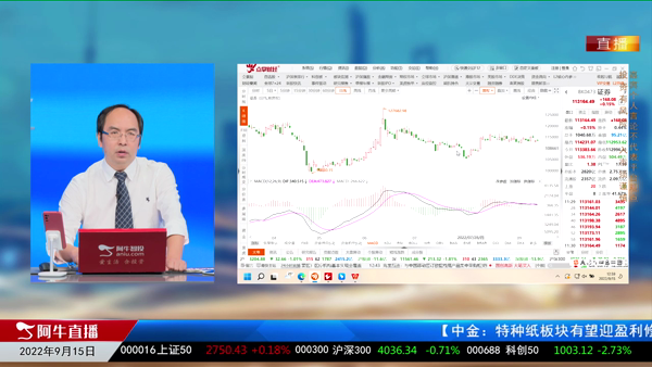 何少杰：券商依旧是朝阳产业！