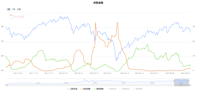 趁你病，要你命。打铁还需自身硬啊！