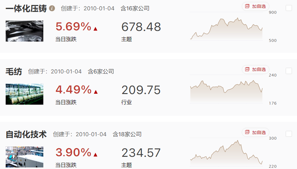 地量震荡，等待后续事件影响落地