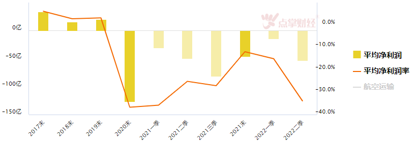 朋友圈炸了！全国航班大面积取消，假期该如何安排？