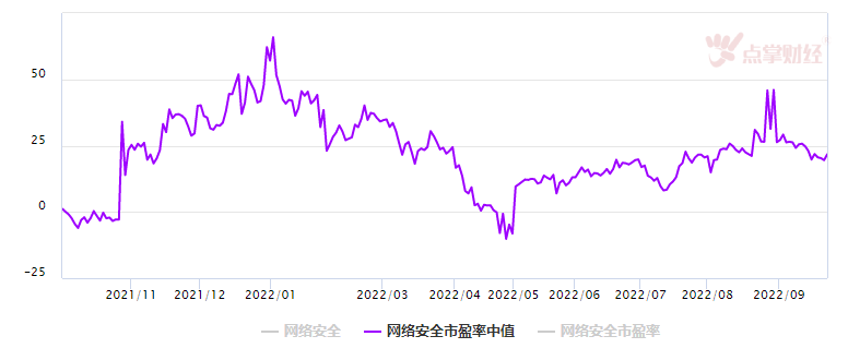 电视剧《你安全吗？》引起热议，网络安全受关注！