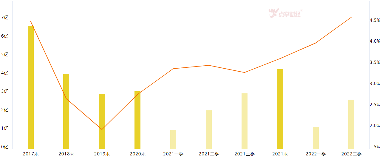 新能源汽车销售火爆，新能源汽车板块值得关注