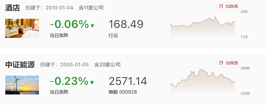 市场放量大跌破位，等待风险释放完成，或者政策呵护