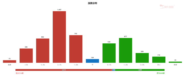 为什么2863必破？破了之后应该怎么做？