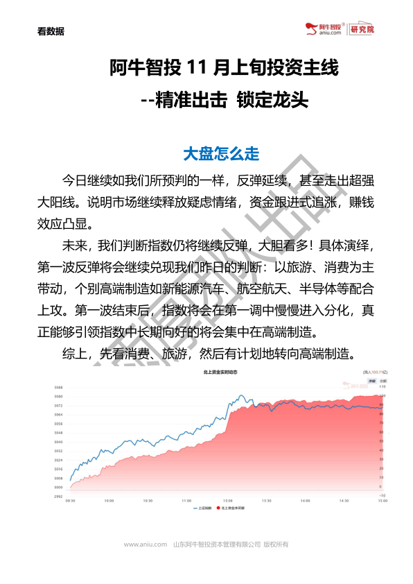 量化团队：精选行业分析与案例解析，首波反弹布局：消费