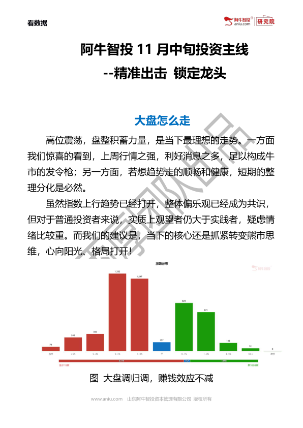 机会汇总：汽车零部件，一体化压铸，在线教育