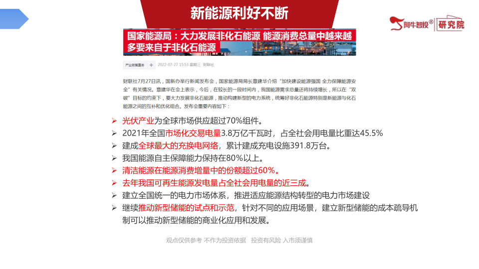 新能源HJT板块投资机会分析，结合市场的调整把握基本面好的板块机会