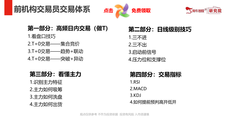 机构交易体系，一共分为四大部分，高频交易技巧，波段技巧，识别主力，技术指标等
