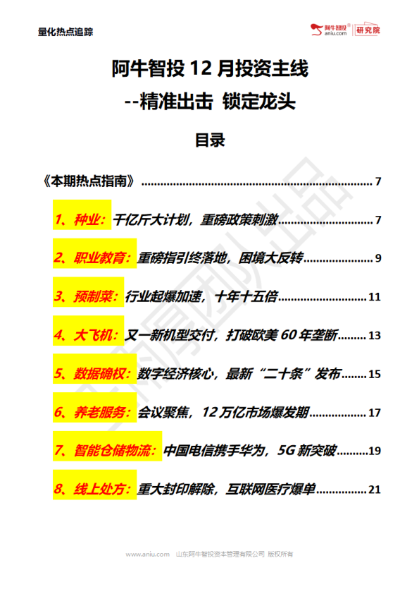 12月26日日刊-阿牛智投量化团队最新热点主线研报资料