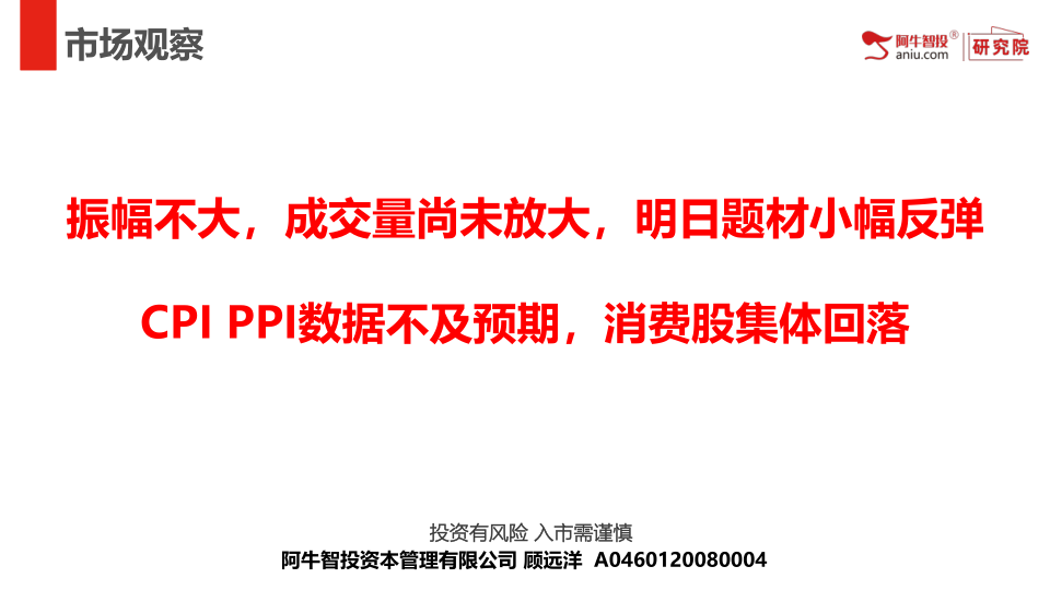 振幅不大，成交量尚未放大，明日题材小幅反弹

CPI PPI数据不及预期，消费股集体回落

