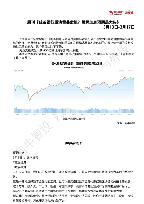 
上周周末市场发酵最广泛的新闻毫无疑问是美国硅谷银行破产引发的市场对金融体系出现危机的担忧，但是我们对金融体系的控制和美国的发展模式是有不小区别的，我相信我国的控制系统性风险的能力，这个是那边比不了的。
       周五美股收盘大跌 A50微红 汇率我们是大涨的。
本周依然要关注深圳方向 是否有和上海缩小指数差的动作，如果有未来的机会在于深圳票而不是上海票了。