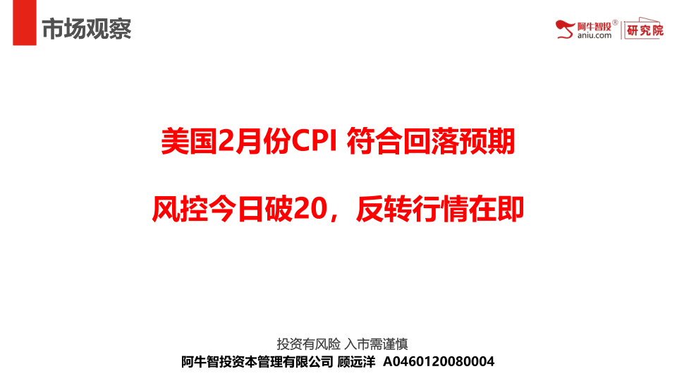 美国2月份CPI 符合回落预期

风控今日破20，反转行情在即
