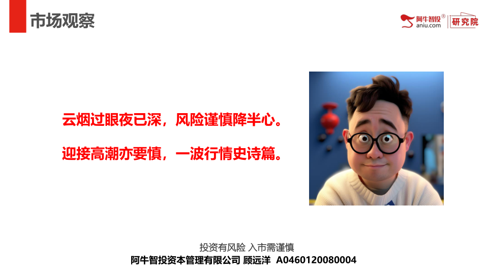 云烟过眼夜已深，风险谨慎降半心。
迎接高潮亦要慎，一波行情史诗篇。
