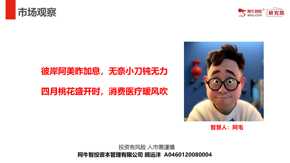 彼岸阿美昨加息，无奈小刀钝无力
四月桃花盛开时，消费医疗暖风吹