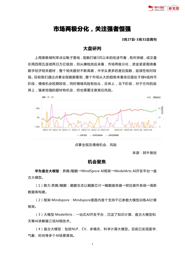 上周美联储利率决议靴子落地，指数打破3月以来的低迷节奏，有所突破，成交量在周四周五连续两日万亿级别，但从赚钱效应来看，市场两极分化，资金紧紧围绕着数字经济相关题材，整个相关题材不断高潮，中字头更多的是拉指数，延续性相对较弱。