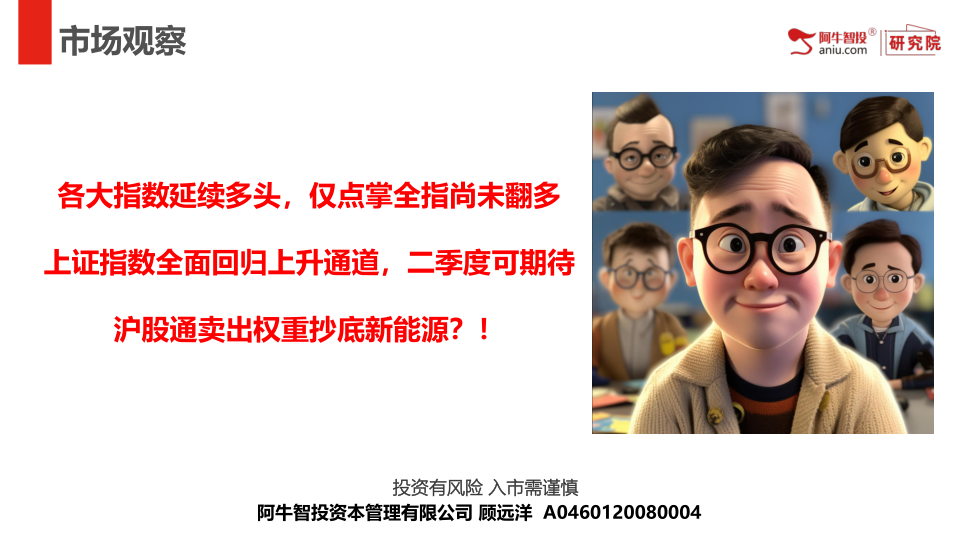 各大指数延续多头，仅点掌全指尚未翻多
上证指数全面回归上升通道，二季度可期待
沪股通卖出权重抄底新能源？！
