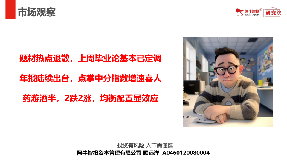 题材热点退散，上周毕业论基本已定调
年报陆续出台，点掌中分指数增速喜人
药游酒半，2跌2涨，均衡配置显效应
