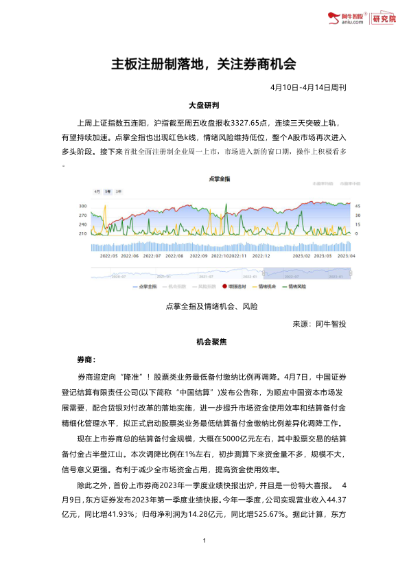上周上证指数五连阳，沪指截至周五收盘报收3327.65点，连续三天突破上轨，有望持续加速。点掌全指也出现红色k线，情绪风险维持低位，整个A股市场再次进入多头阶段。接下来首批全面注册制企业周一上市，市场进入新的窗口期，操作上积极看多。