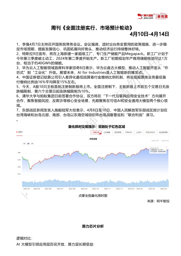 今天，A股10只主板首批注册制新股将上市。全面注册制下，主板新股上市前五个交易日无涨跌幅限制，第六个交易日起涨跌幅限制为10%。
清华大学与蚂蚁集团日前签署合作协议，双方将在“下一代互联网应用安全技术”方向展开合作，聚焦智能风控、反欺诈等核心安全场景，先期聚焦在可信AI和安全通用大模型两个核心领域。