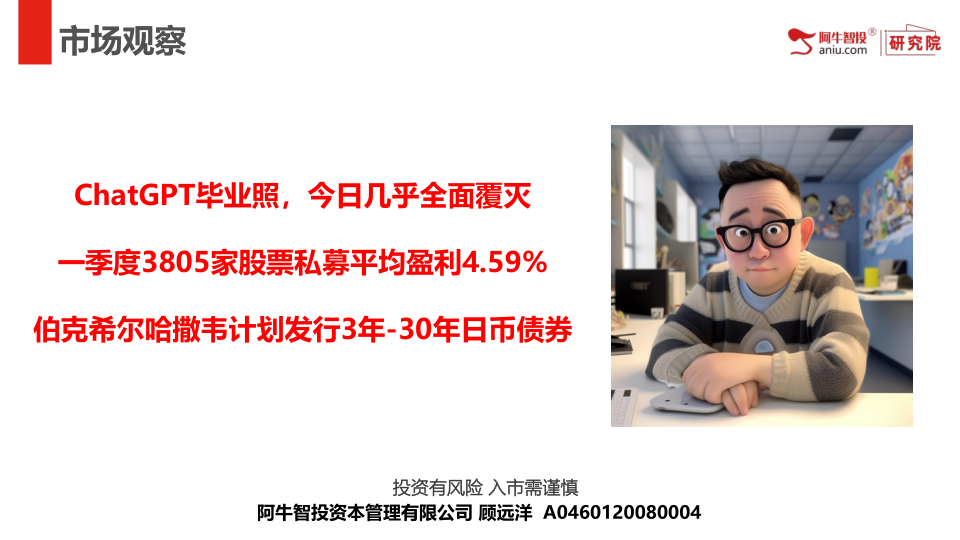 ChatGPT毕业照，今日几乎全面覆灭
一季度3805家股票私募平均盈利4.59%
伯克希尔哈撒韦计划发行3年-30年日币债券
