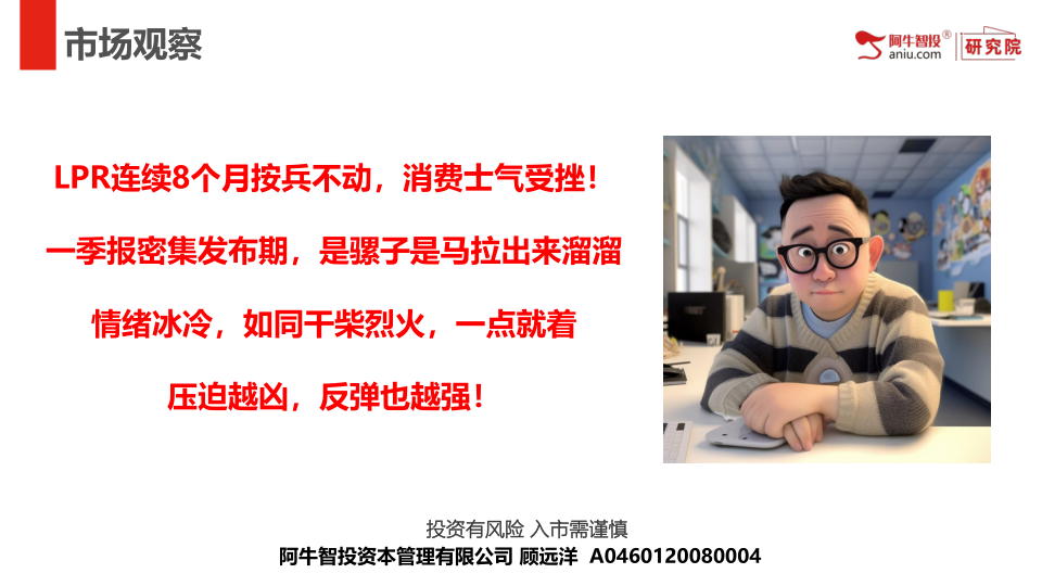 LPR连续8个月按兵不动，消费士气受挫！
一季报密集发布期，是骡子是马拉出来溜溜
情绪冰冷，如同干柴烈火，一点就着
压迫越凶，反弹也越强！
