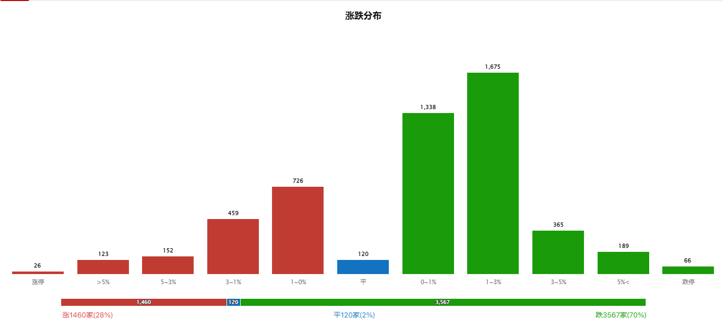 风格转换，这个方向迎来重磅政策