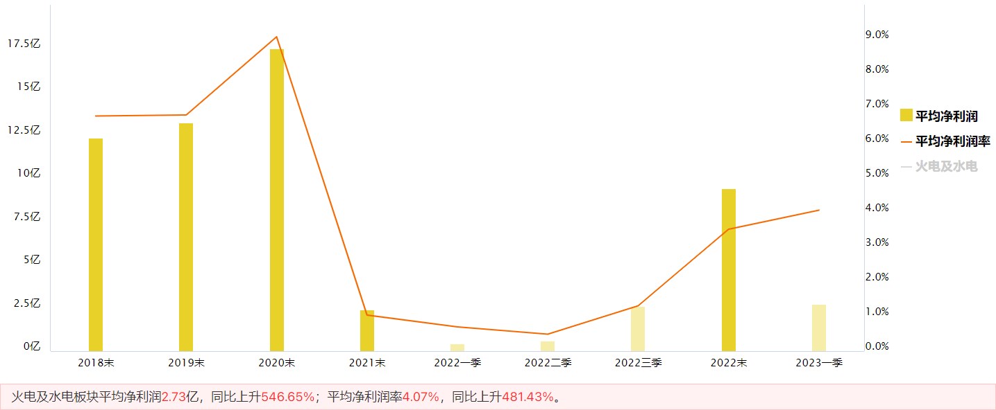 风格转换，这个方向迎来重磅政策