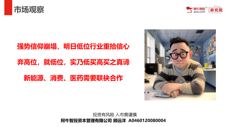 强势信仰崩塌，明日低位行业重拾信心
弃高位，就低位，实乃低买高买之真谛
新能源、消费、医药需要联袂合作
