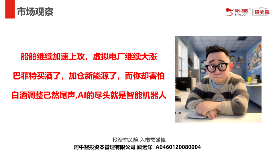 船舶继续加速上攻，虚拟电厂继续大涨
巴菲特买酒了，加仓新能源了，而你却害怕
白酒调整已然尾声,AI的尽头就是智能机器人
