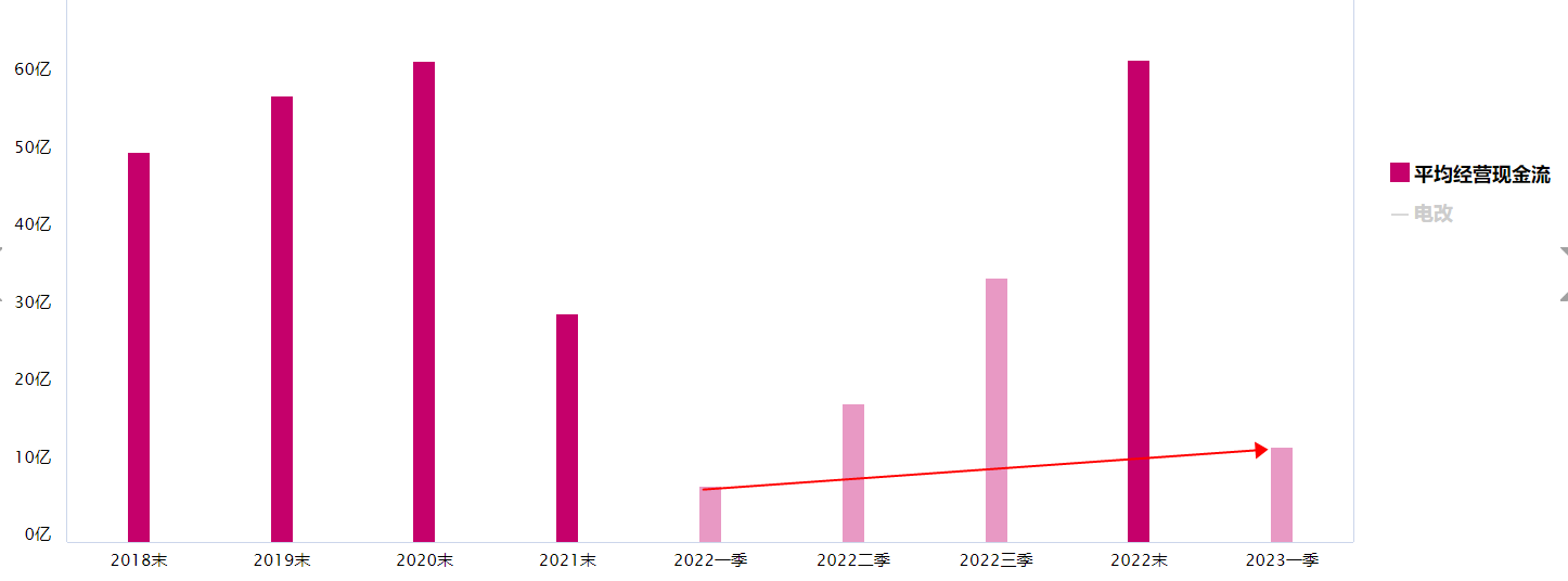 沪指反弹，电改板块怎么看