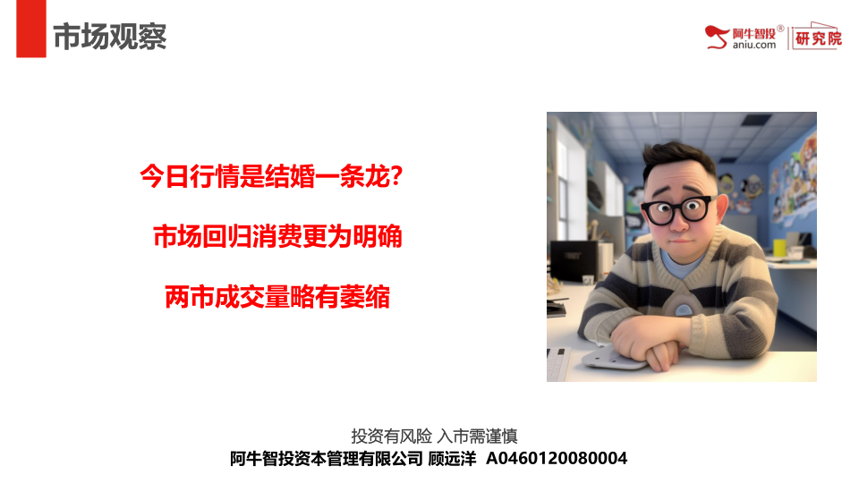今日行情是结婚一条龙？
市场回归消费更为明确
两市成交量略有萎缩
