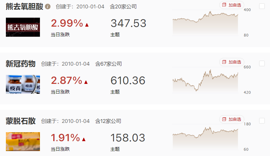 利空导致破位下跌，明天能否绝地反击