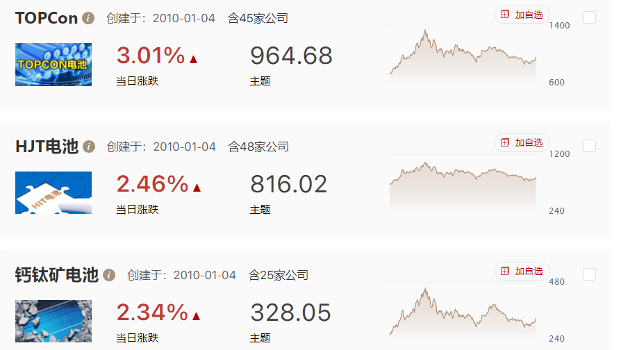 指数V型回升，但想要反转还需一个信号