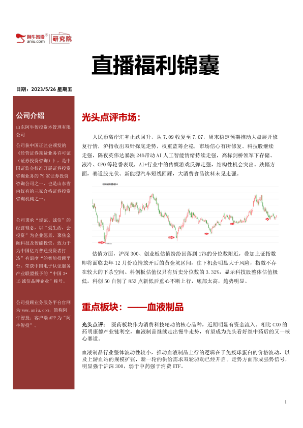 光头直播锦囊，本周组合成功跑赢大盘指数下跌，以及包含鳄鱼冒泡及成功案例。