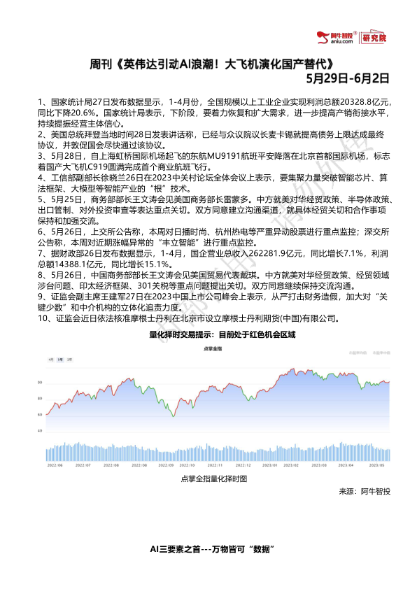 国家统计局27日发布数据显示，1-4月份，全国规模以上工业企业实现利润总额20328.8亿元，同比下降20.6%。国家统计局表示，下阶段，要着力恢复和扩大需求，进一步提高产销衔接水平，持续提振经营主体信心。