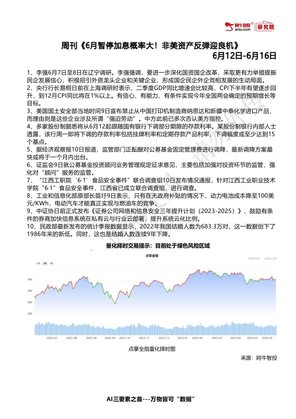 
1、李强6月7日至8日在辽宁调研。李强强调，要进一步深化国资国企改革，采取更有力举措提振民企发展信心，积极招引外资龙头企业和关键企业，形成国企民企外企竞相发展的生动局面。
2、央行行长易纲日前在上海调研时表示，二季度GDP同比增速会比较高，CPI下半年有望逐步回升，到12月CPI同比将在1%以上。有信心、有能力、有条件实现今年全国两会确定的预期增长等目标。