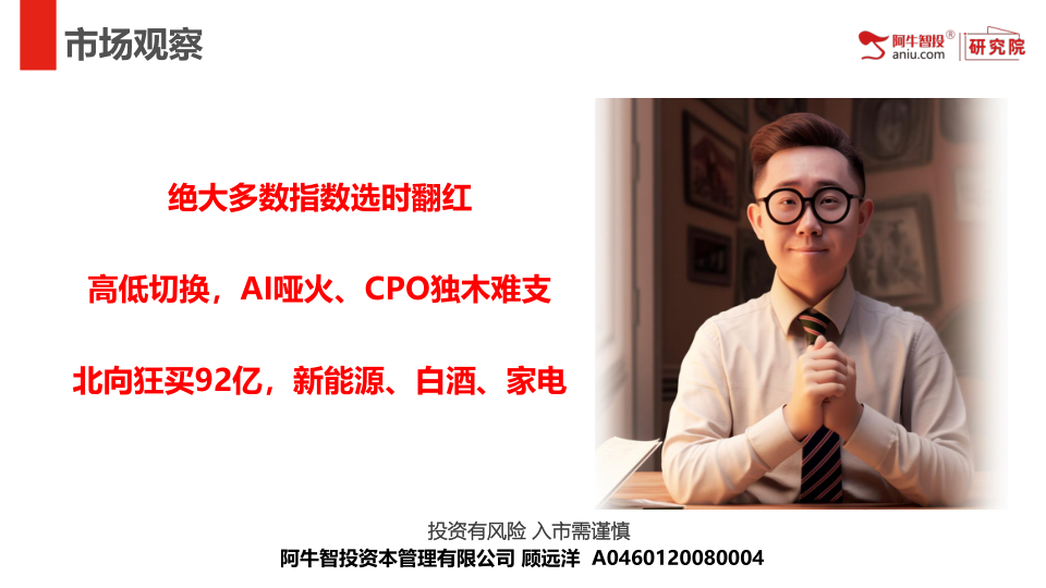 绝大多数指数选时翻红
高低切换，AI哑火、CPO独木难支
北向狂买92亿，新能源、白酒、家电
