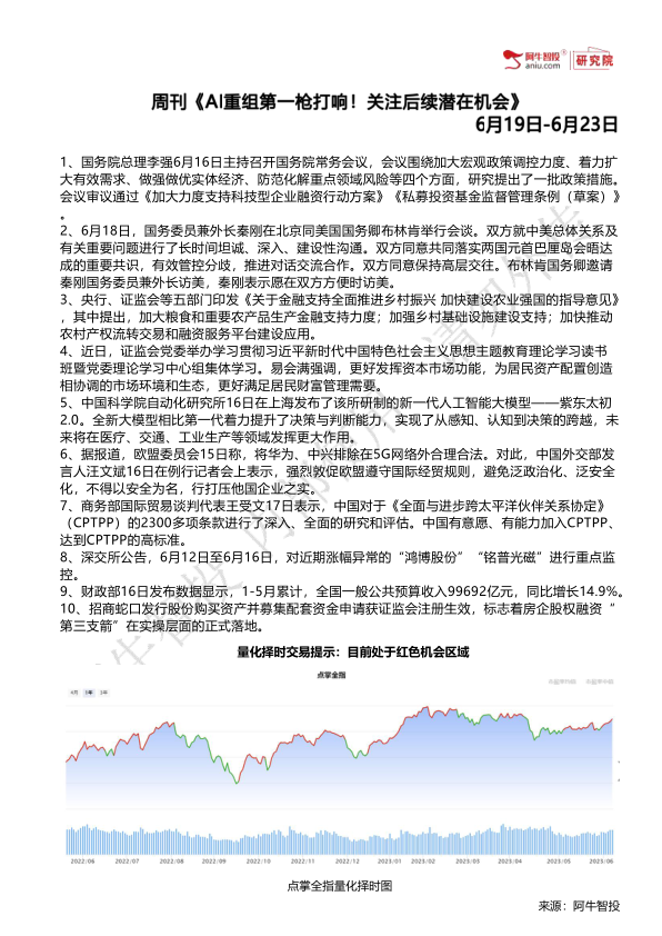 1、国务院总理李强6月16日主持召开国务院常务会议,会议围绕加大宏观政策调控力度、着力扩大有效需求、做强做优实体经济、防范化解重点领域风险等四个方面,研究提出了一批政策措施。会议审议通过《加大力度支持科技型企业融资行动方案》《私募投资基金监督管理条例(草案)》 1、国务院总理李强6月16日主持召开国务院常务会议,会议围绕加大宏观政策调控力度、着力扩大有效需求、做强做优实体经济、防范化解重点领域风险等四个方面,研究提出了一批政策措施。会议审议通过《加大力度支持科技型企业融资行动方案》《私募投资基金监督管理条例(草案)》