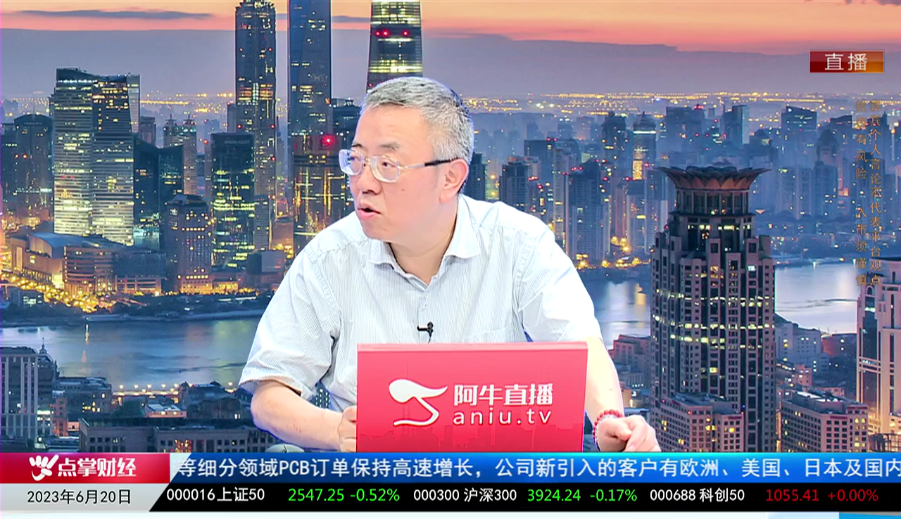 主题投资2023-06-20