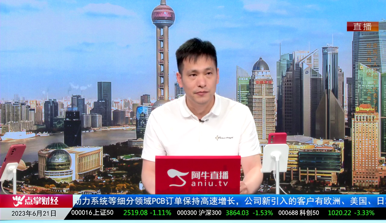 收盘聊吧2023-06-21