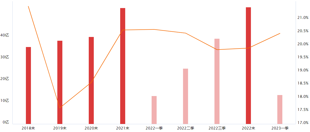 全球碳化硅产业步入高速成长期，碳化硅板块值得关注