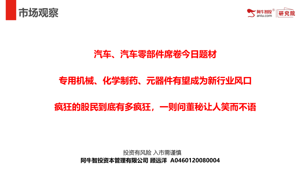 汽车、汽车零部件席卷今日题材
专用机械、化学制药、元器件有望成为新行业风口
疯狂的股民到底有多疯狂，一则问董秘让人笑而不语
