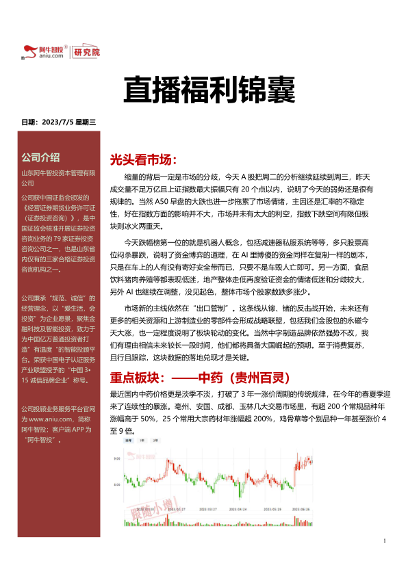 直播福利锦囊20230705，中药涨价之疯