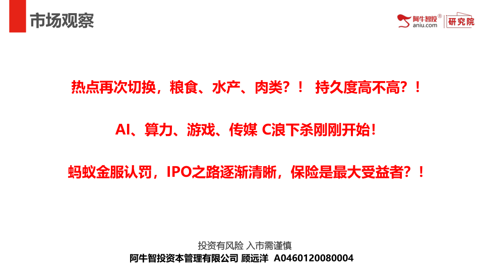 热点再次切换，粮食、水产、肉类？！ 持久度高不高？！
AI、算力、游戏、传媒 C浪下杀刚刚开始！
蚂蚁金服认罚，IPO之路逐渐清晰，保险是最大受益者？！
