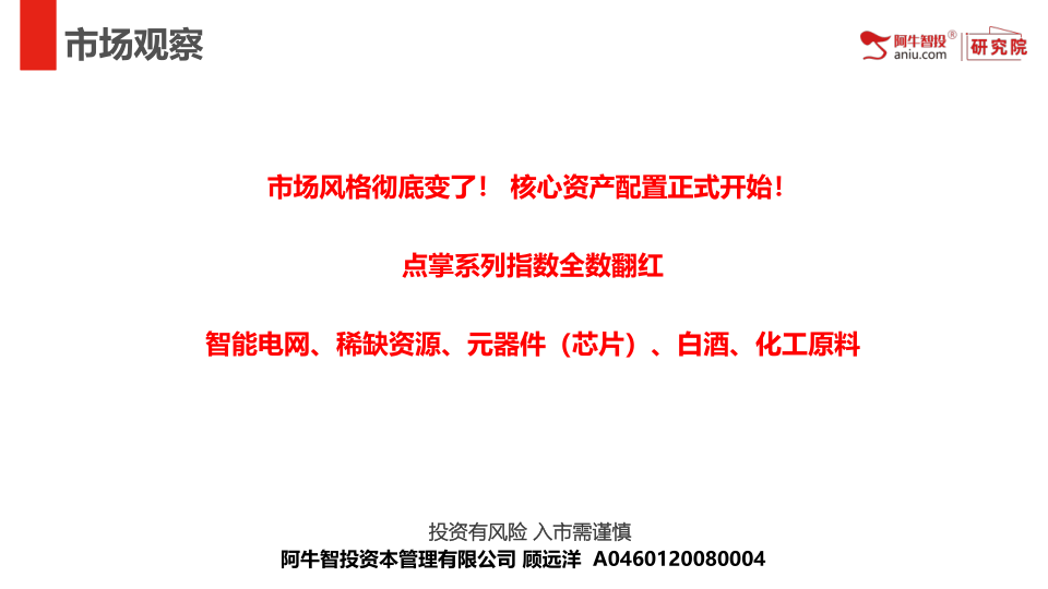 市场风格彻底变了！ 核心资产配置正式开始！
点掌系列指数全数翻红
智能电网、稀缺资源、元器件（芯片）、白酒、化工原料
