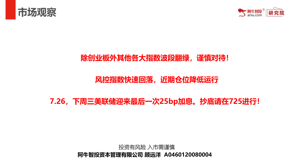 除创业板外其他各大指数波段翻绿，谨慎对待！
风控指数快速回落，近期仓位降低运行
7.26，下周三美联储迎来最后一次25bp加息。抄底请在725进行！
